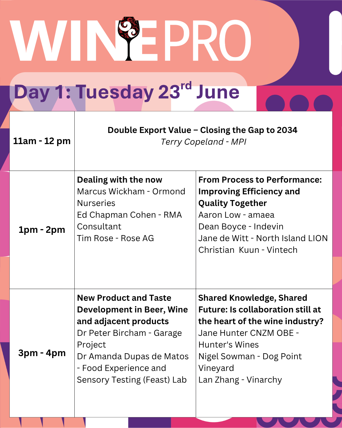 Winepro day1.png