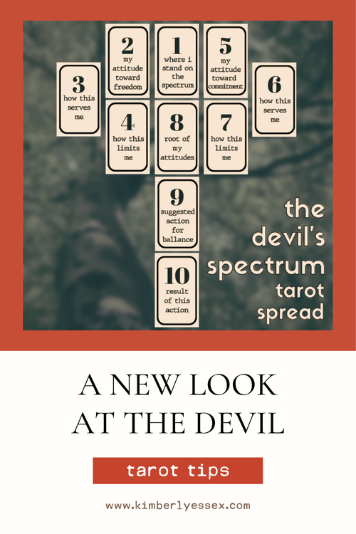 https://www.kimberlyessex.com/blog/the-devils-spectrum-tarot-spread