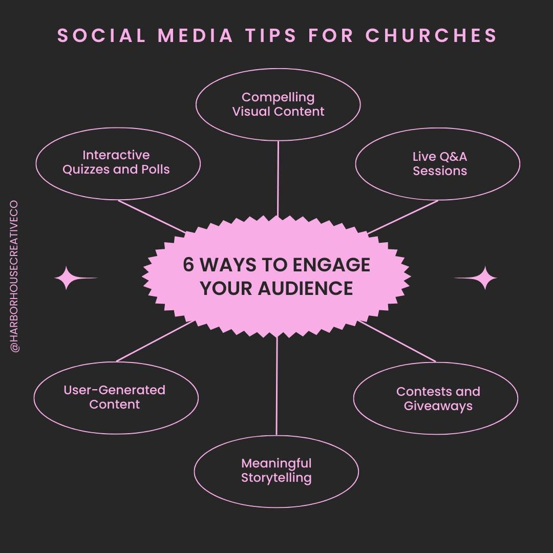 Utilizing social media for information sharing is helpful, but to make a more profound impact, seek opportunities to genuinely engage your audience with compelling content!

#designhelp #socialmediatips #churchsocialmedia #churchdesigntips #harborhou