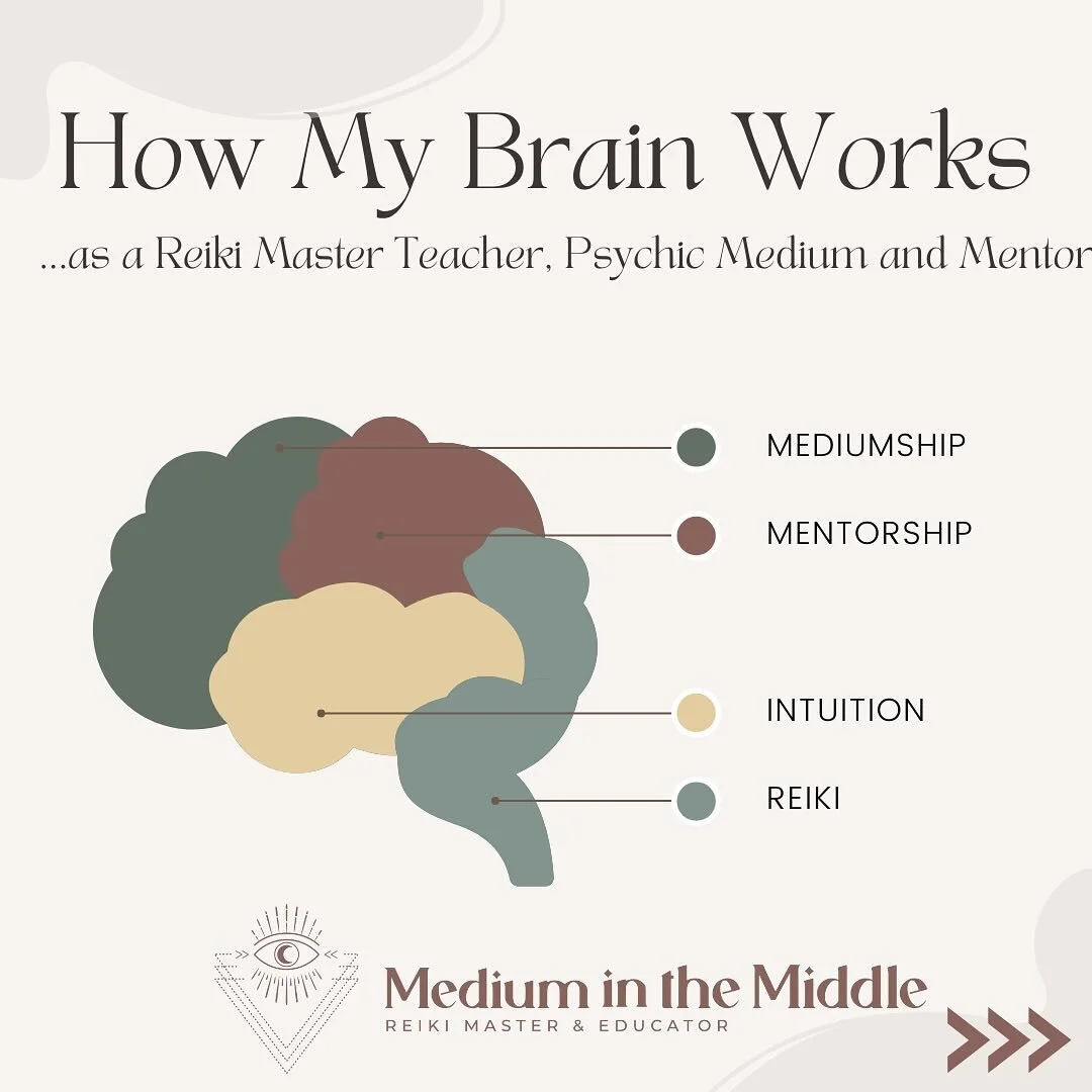 About — Medium in the Middle