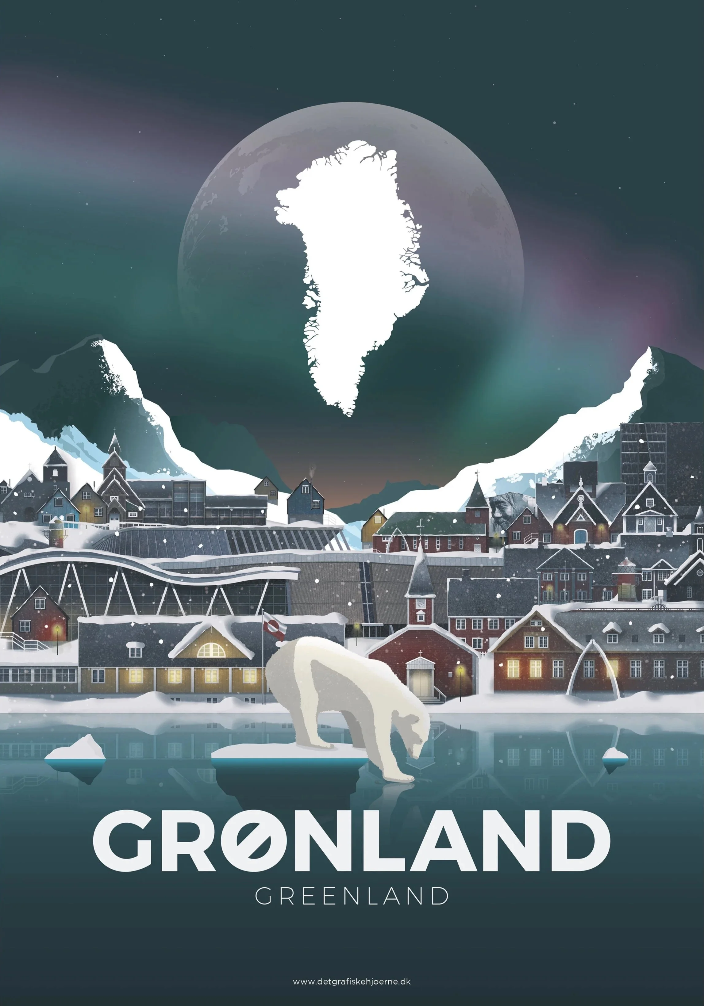 Grønland plakat
