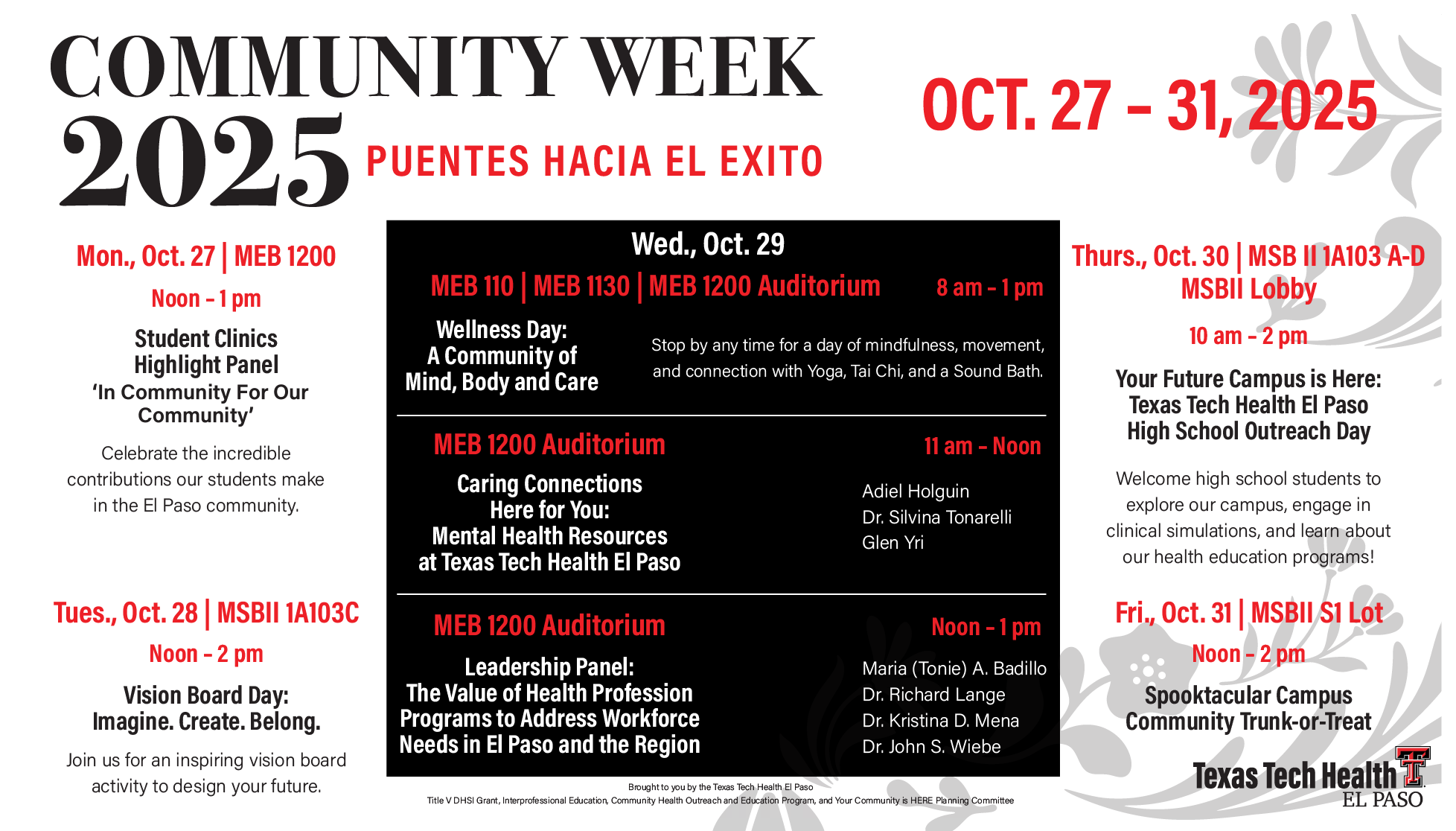 Community Week: Your Community is HERE!