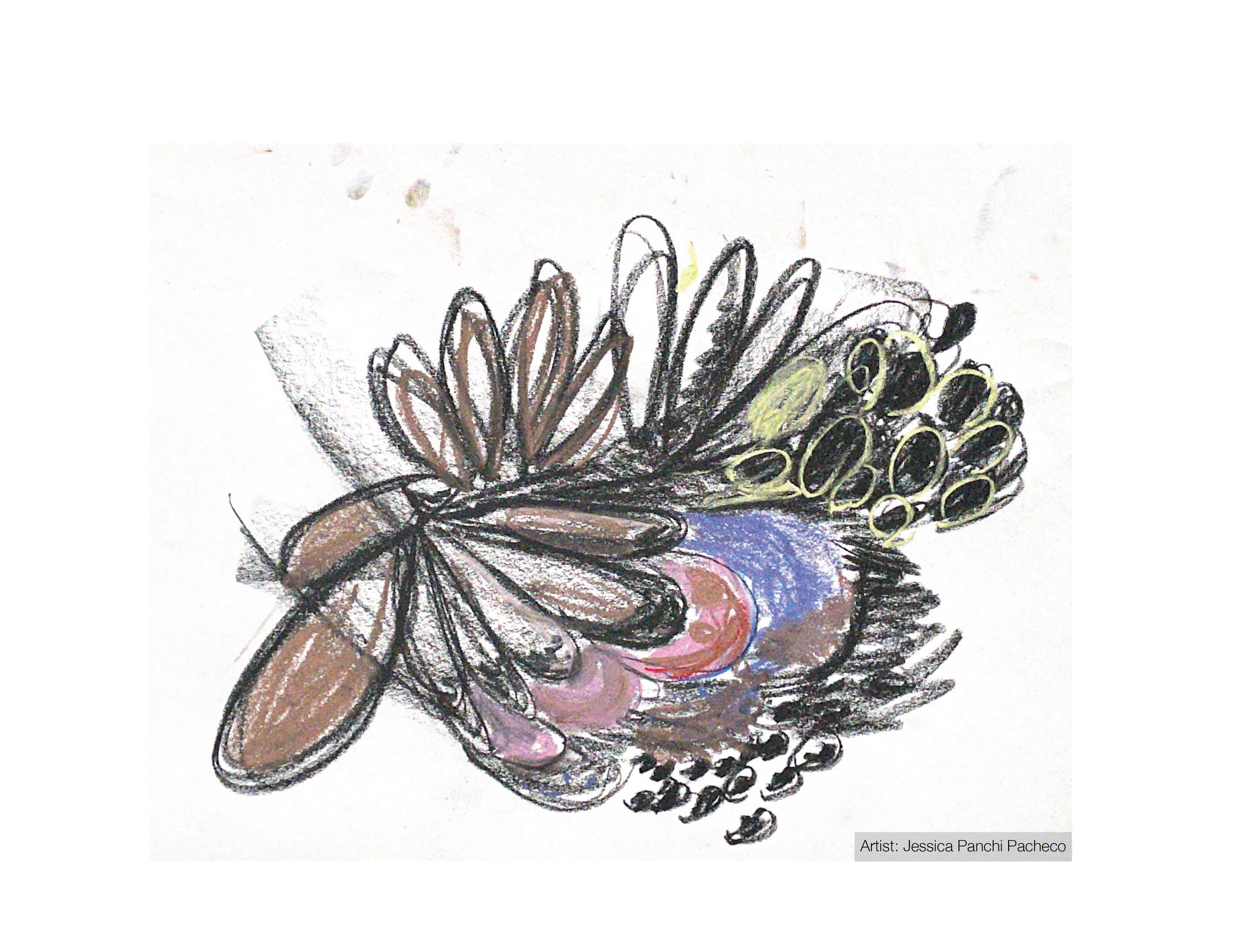 Mammary Gland Ideation