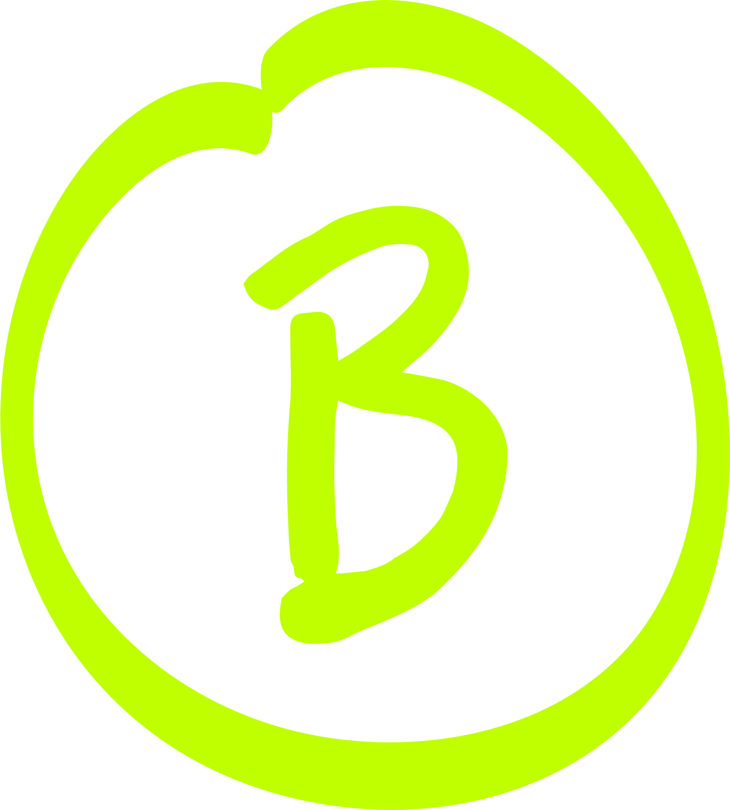 Brandland