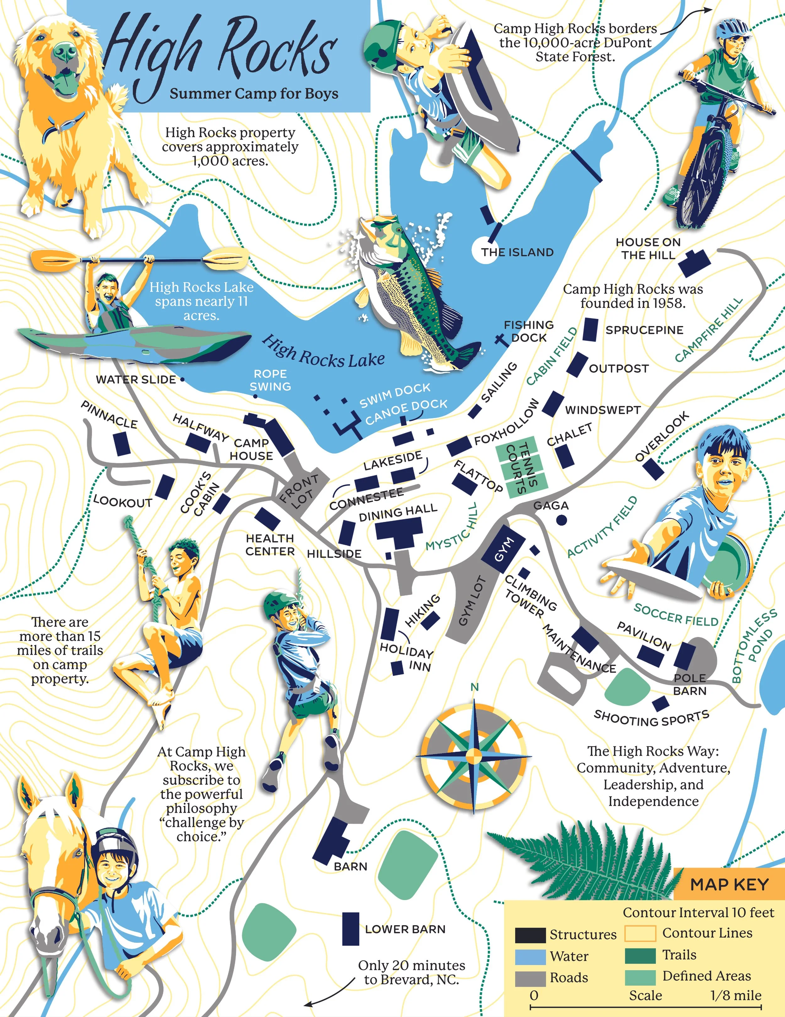 Map What Matters: Custom Illustrated Map — Camplight Creative