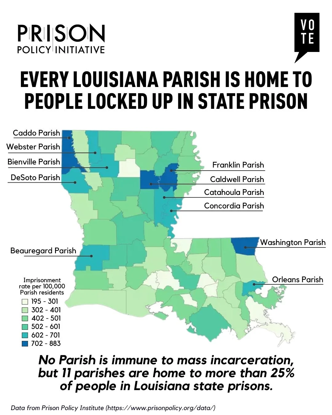 Mass incarceration touches EVERY corner of Louisiana, but it doesn&rsquo;t impact everyone equally.
&nbsp;
While no parish is immune to our state&rsquo;s imprisonment crisis, the data reveals a devastating truth: some communities are being systematic