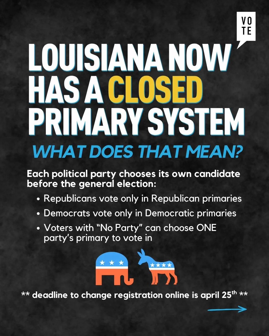 🚨 Important Voting Change in Louisiana 🚨
&nbsp;
Starting in 2026, Louisiana is shifting away from its &ldquo;jungle primary&rdquo; system for some major races and moving to closed party primaries.
&nbsp;
🗳️ In a closed primary:
&bull; Democrats vo