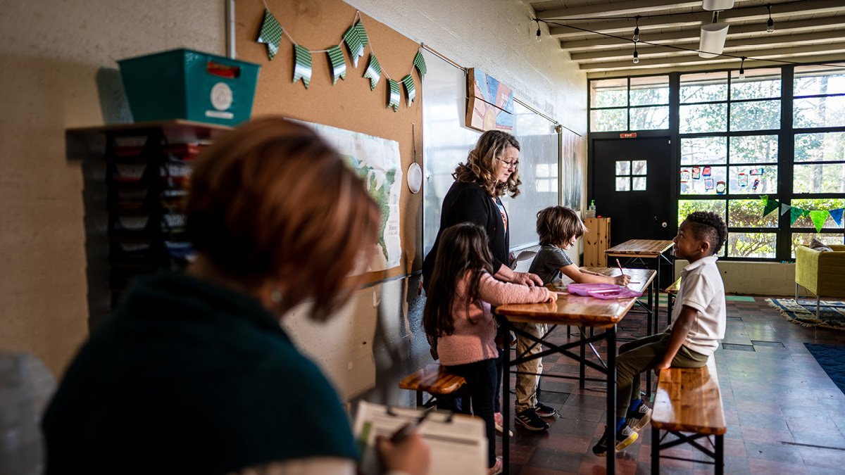 ADHD testing in Charlotte, NC