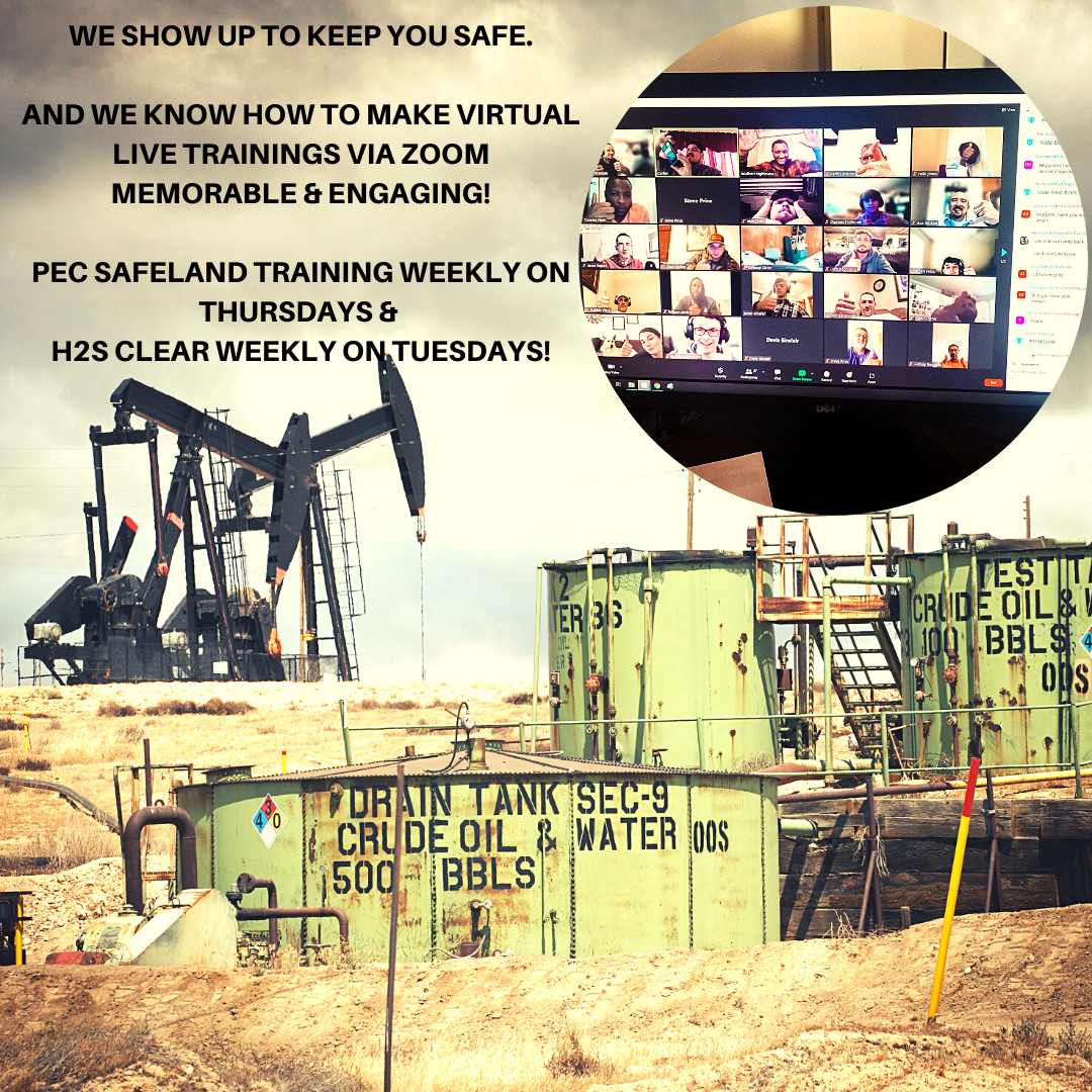 The Top Contributors To Oil-Production