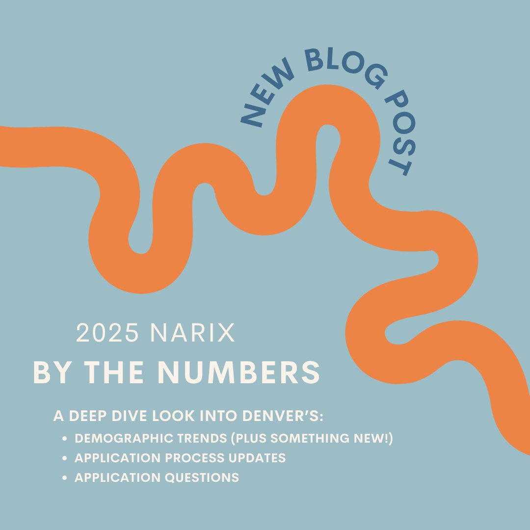 NARIX by the numbers: Denver 2025