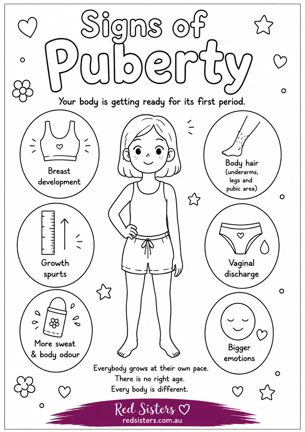 Signs+of+Puberty+Colouring+Page..png