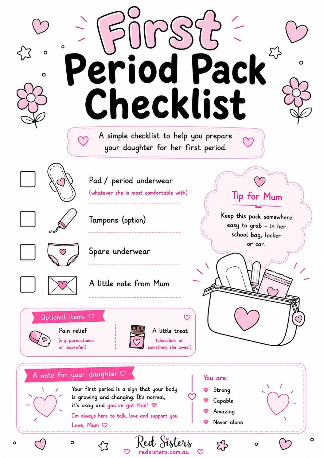 MUM- Period Pack Checklist
