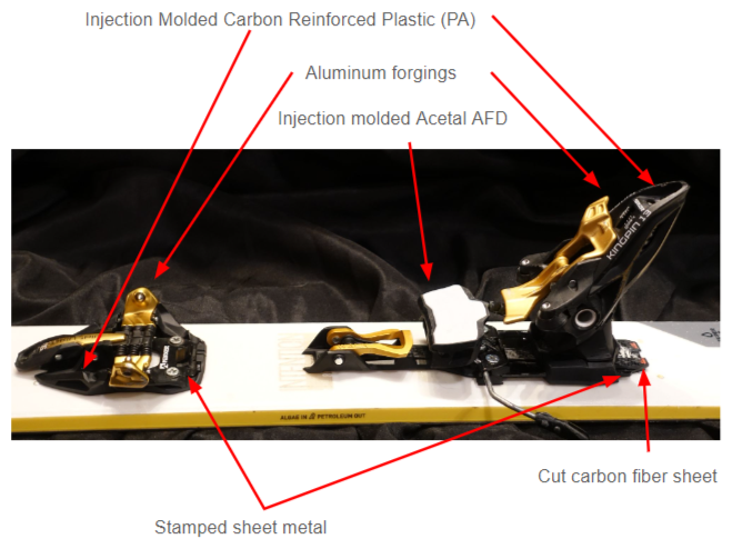 Marker Kingpin Review...9 years after its release — Experienced Gear