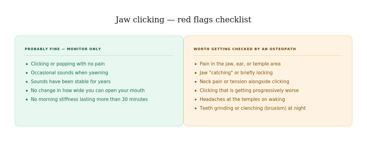 TMJ red flags checklist — symptoms that are normal versus symptoms that need treatment