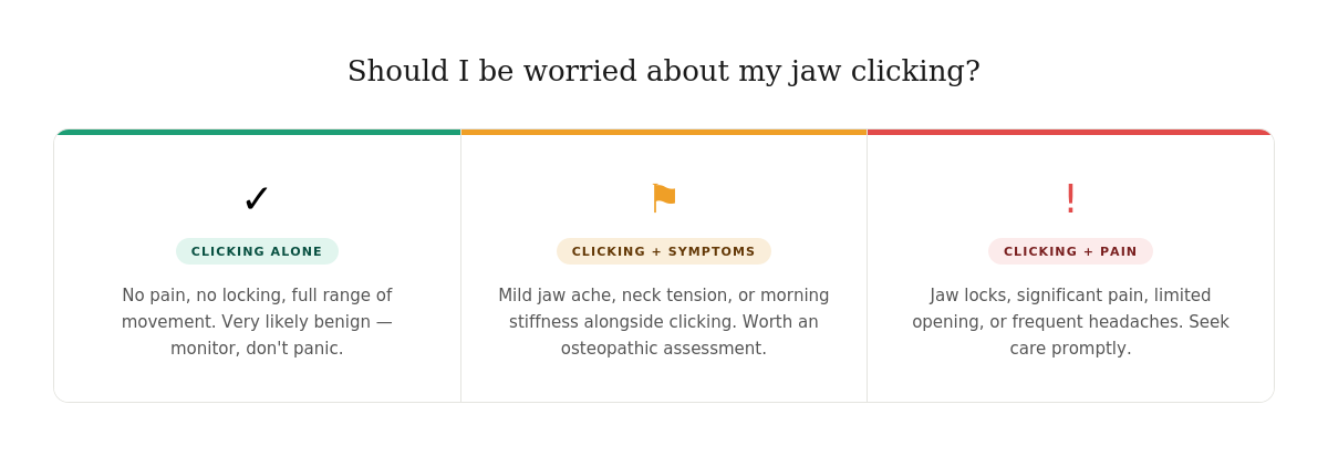 Guide to jaw clicking — when to worry and when not to, from an Australian osteopath