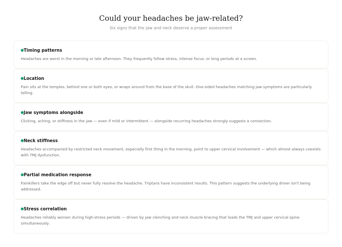 Six signs your headaches might be jaw-related - TMJ headache checklist