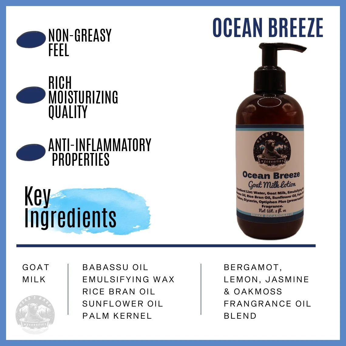 OCEAN BREEZE Info Graphic Page.jpg