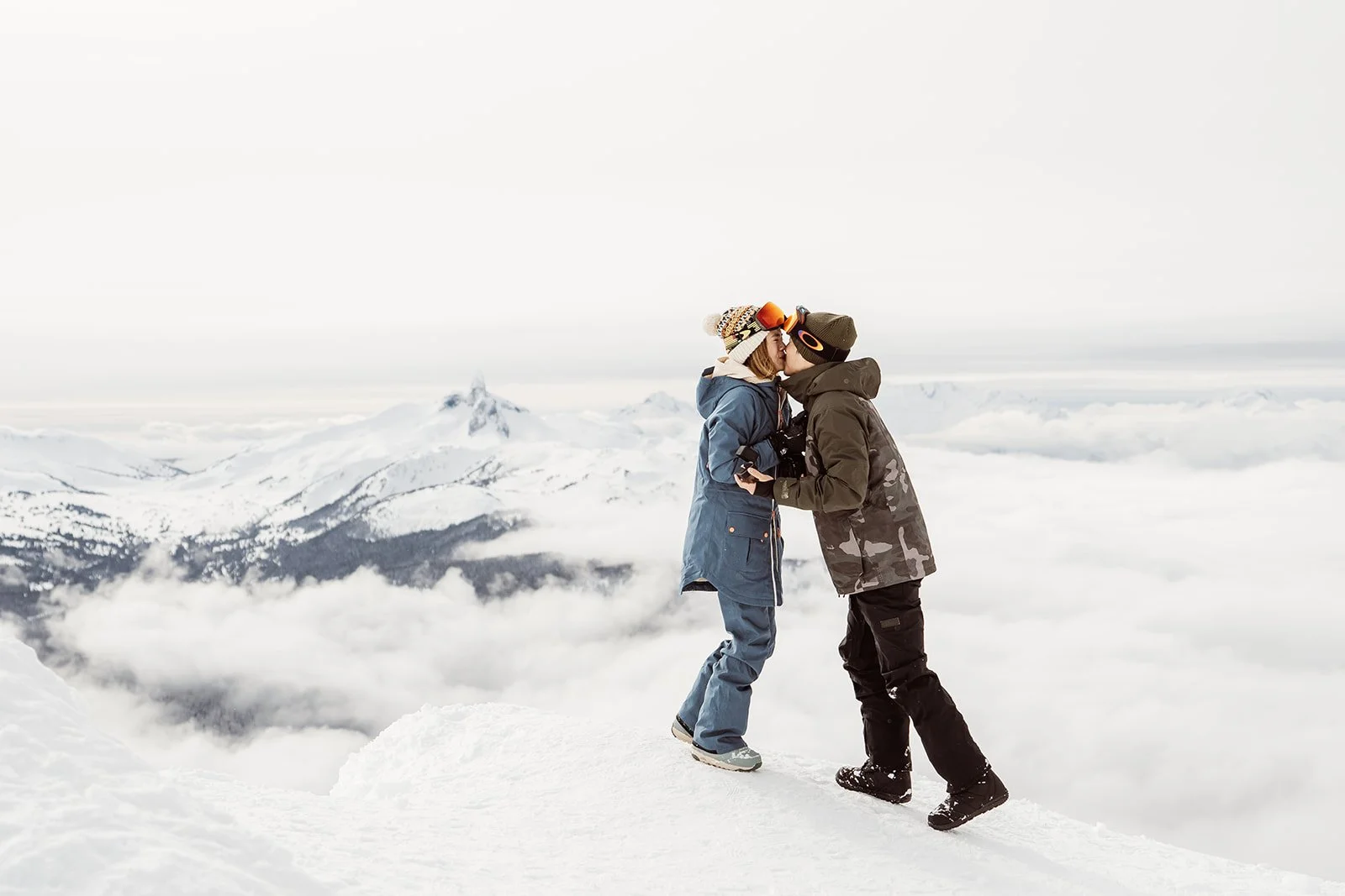 Whistler Blackcomb Mountain Proposal