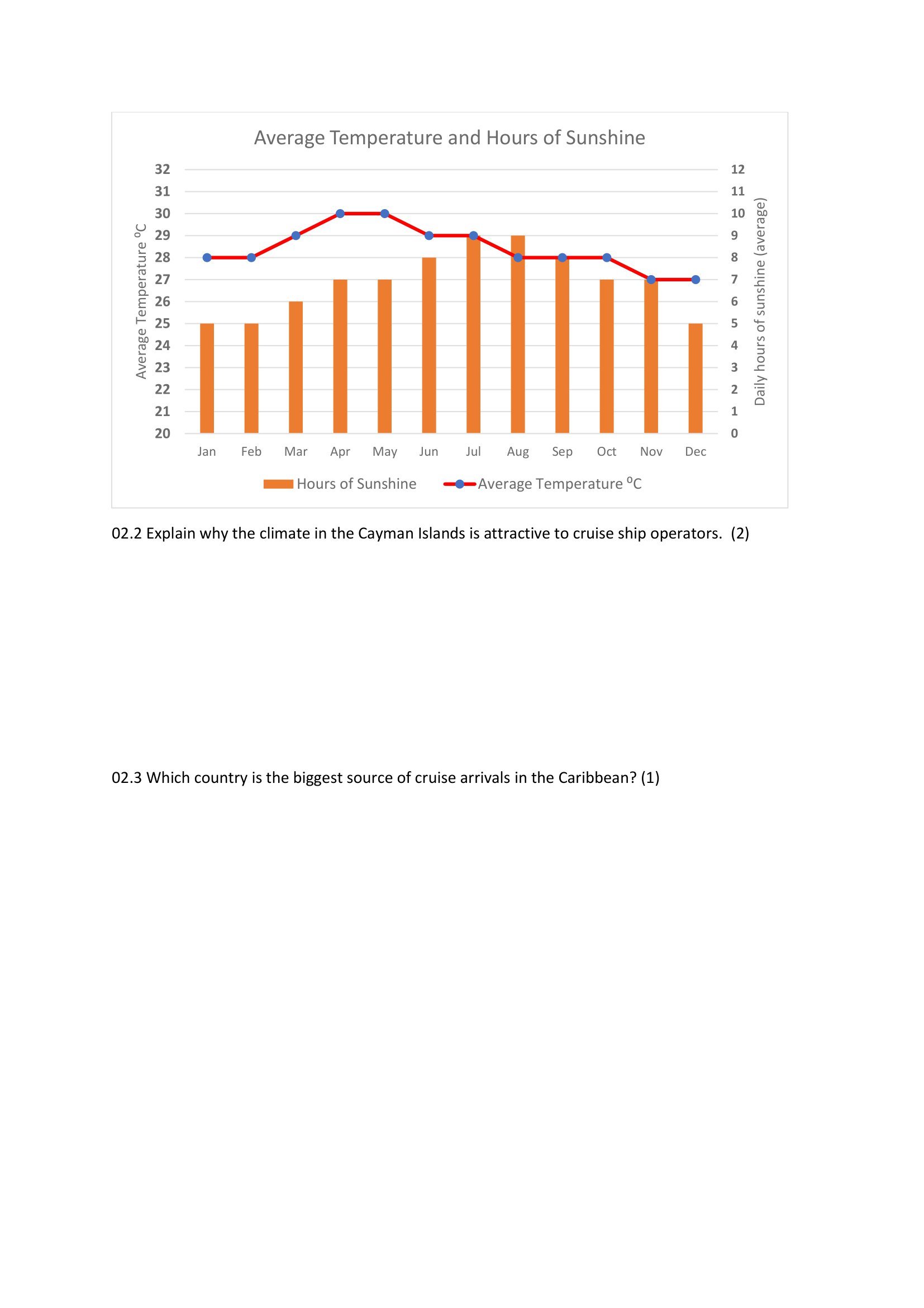 June 2023 Geographical Applications - Section A Mock Questions-4.jpg