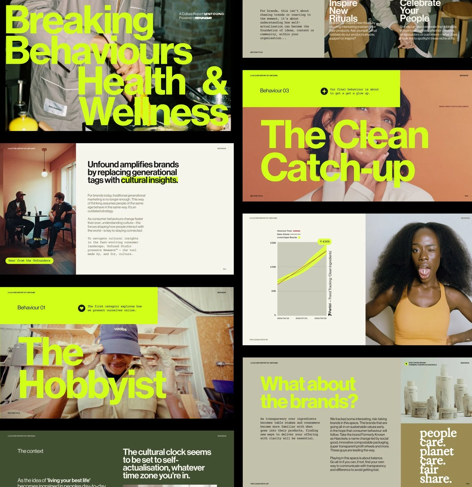 Unfound Studio Breaking Behaviours: Health & Wellness — Unfound Studio