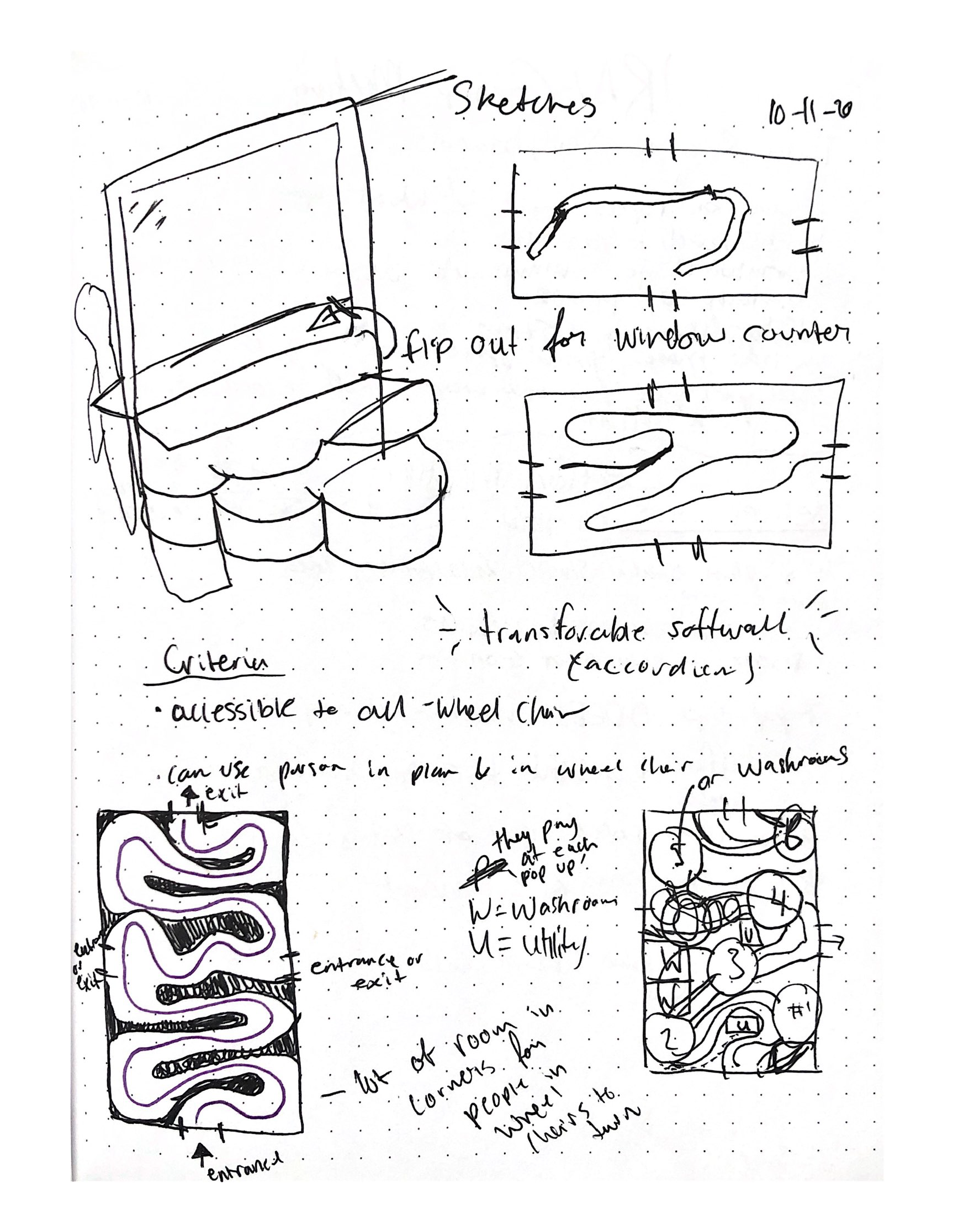 Process Sketches