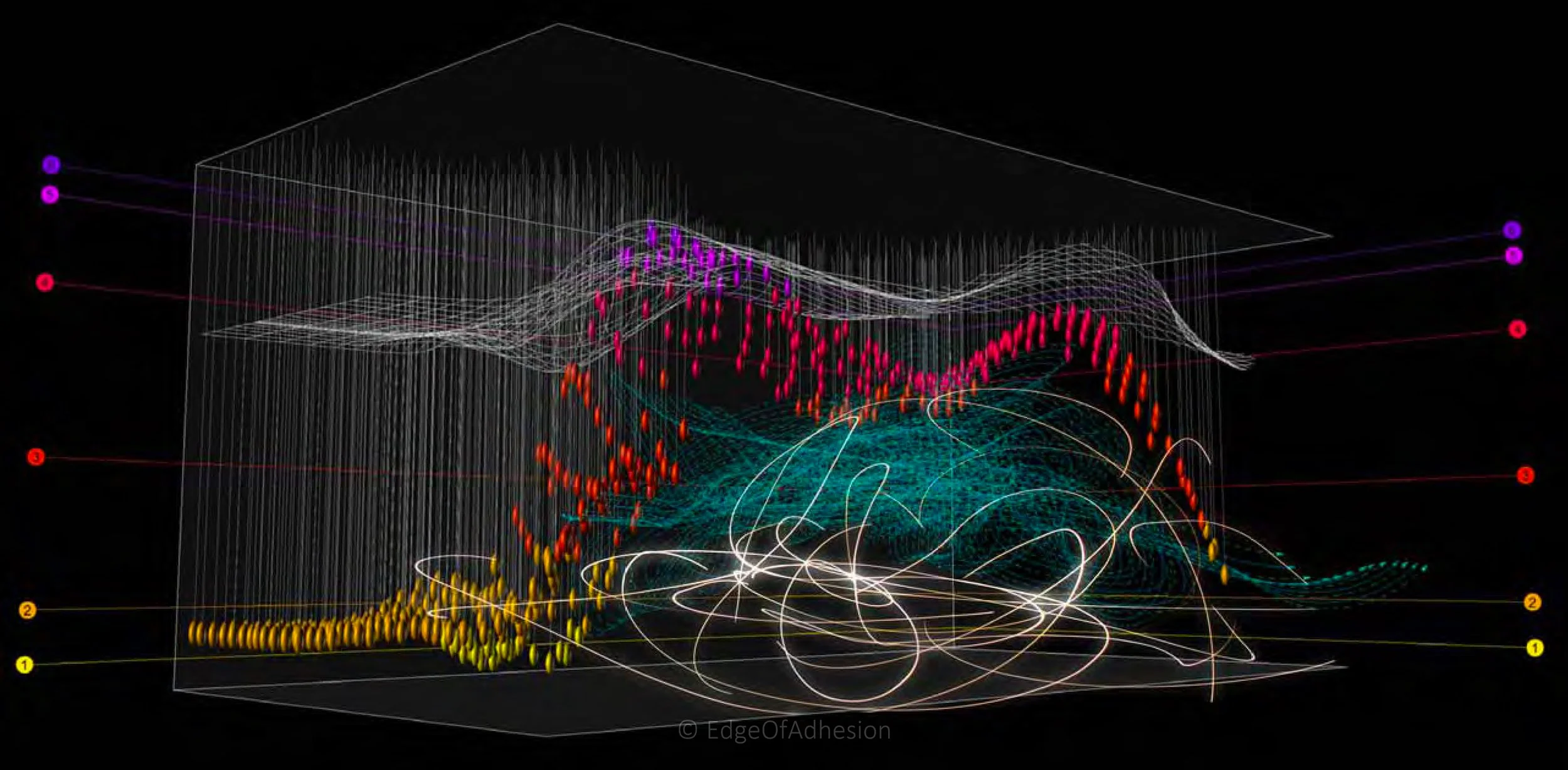 coreograph image.jpg