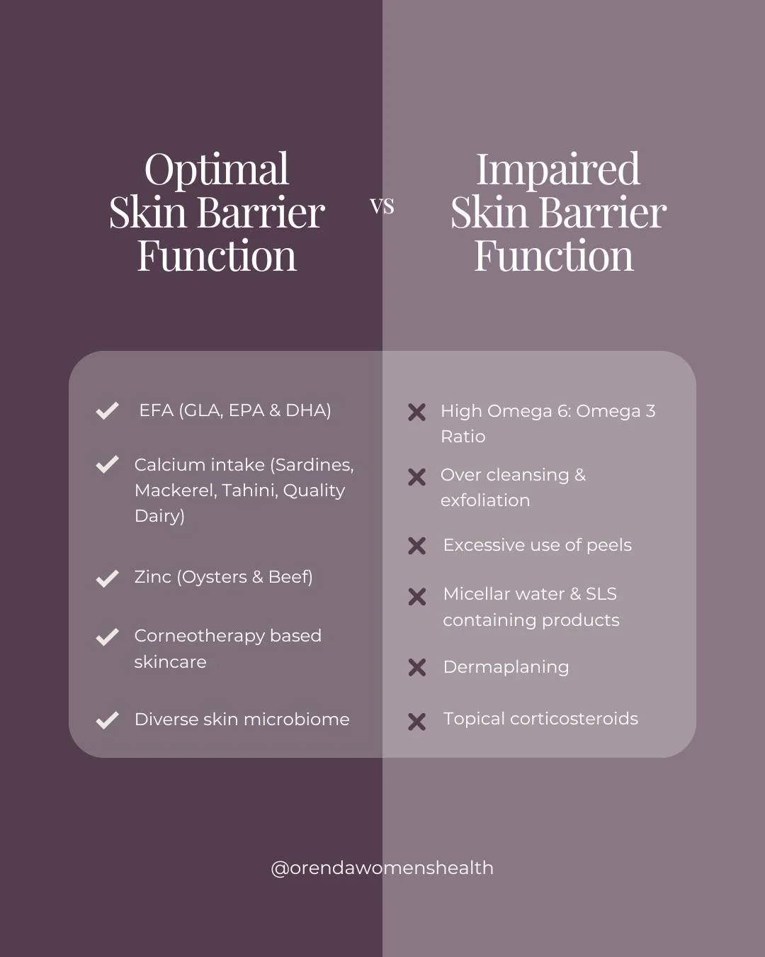 Your skin barrier isn&rsquo;t just about the moisturiser you&rsquo;re using.

It&rsquo;s about what&rsquo;s happening inside your body and how you&rsquo;re treating your skin day to day.

An optimal skin barrier needs:
〰️ Essential fatty acids (espec