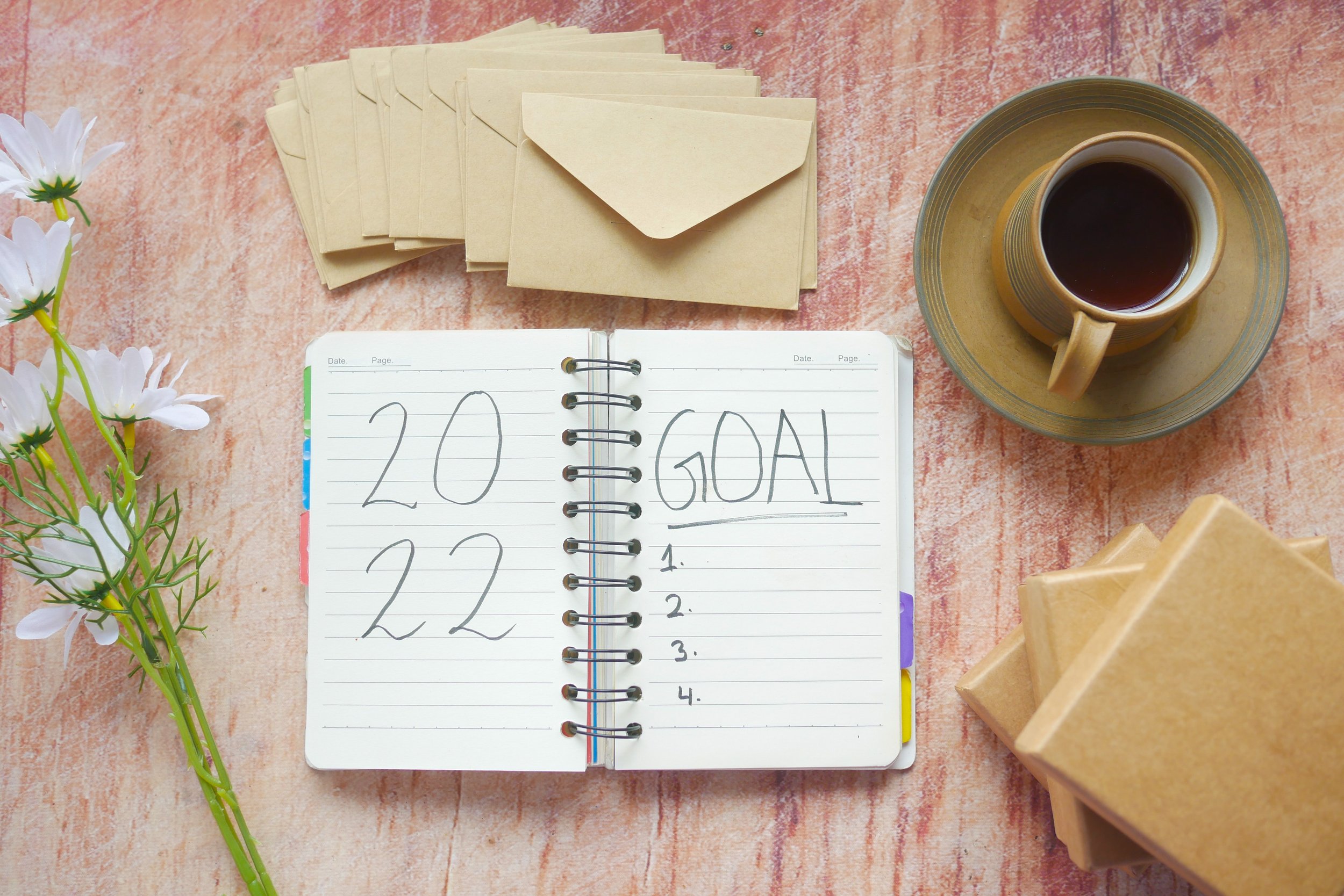 22 for 2022: Med Student Resolutions