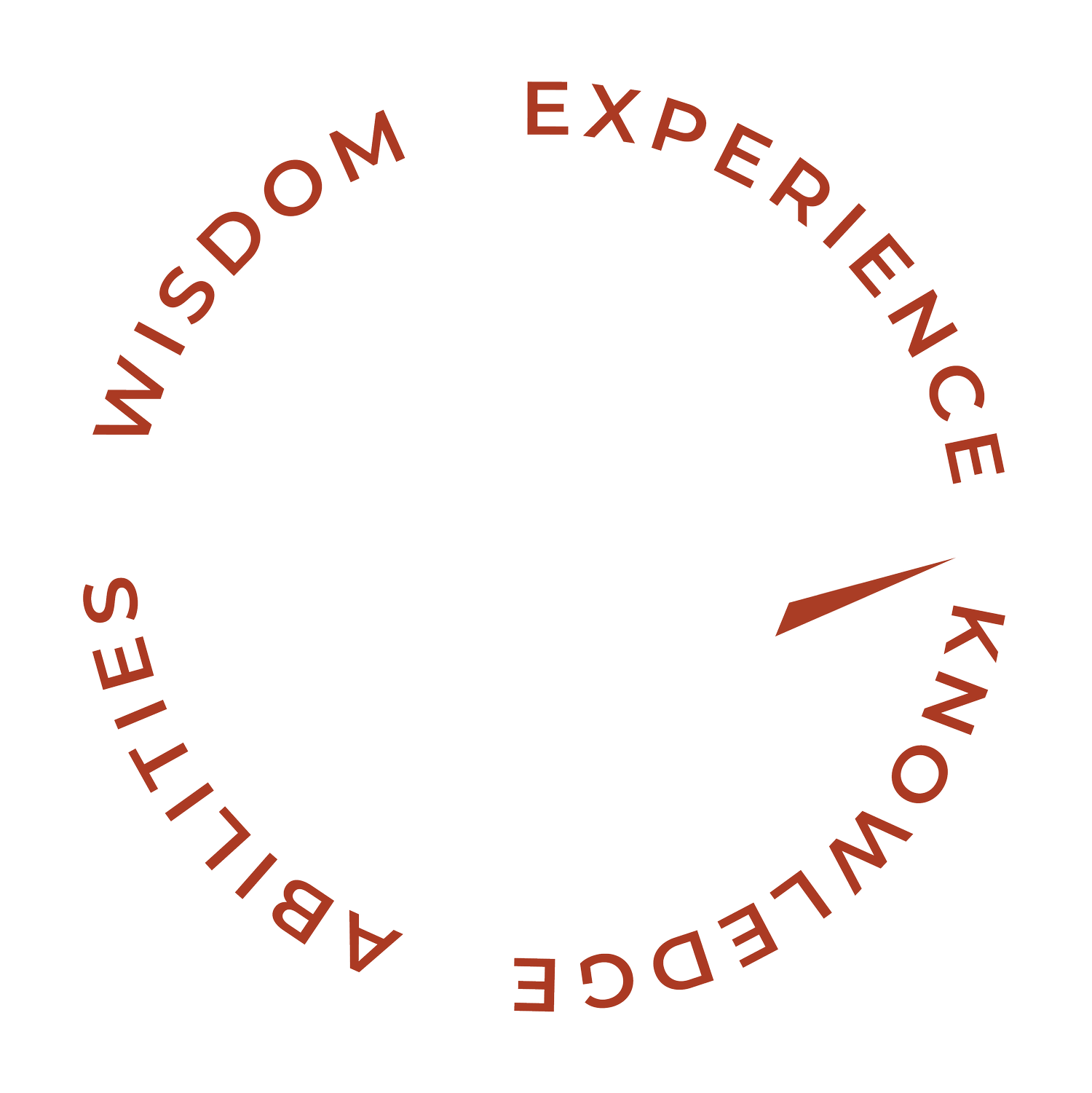 WEKA.us