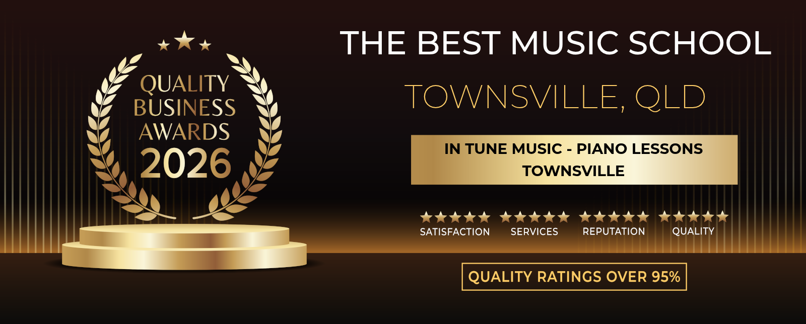 In Tune Music – Piano Lessons Townsville awarded Best Music School in Townsville QLD 2026