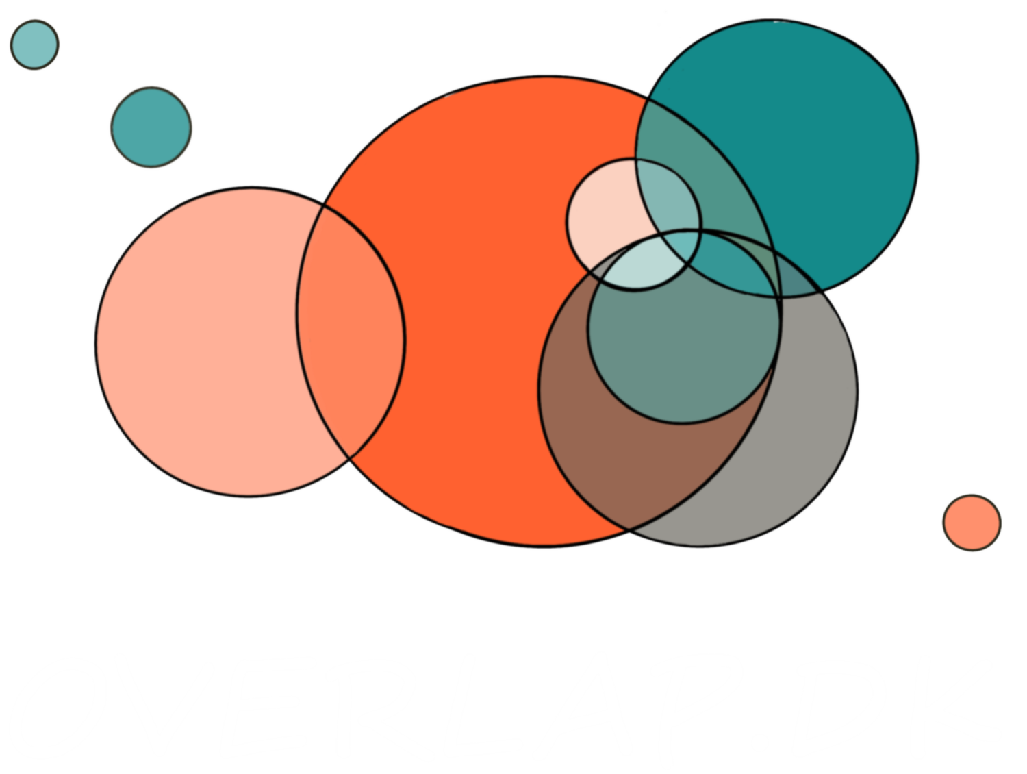 Overlap