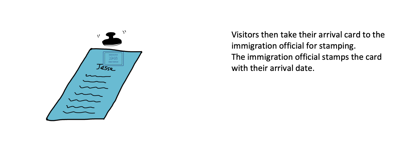 Screen Shot 2022-05-19 at 12.49.30 PM.png