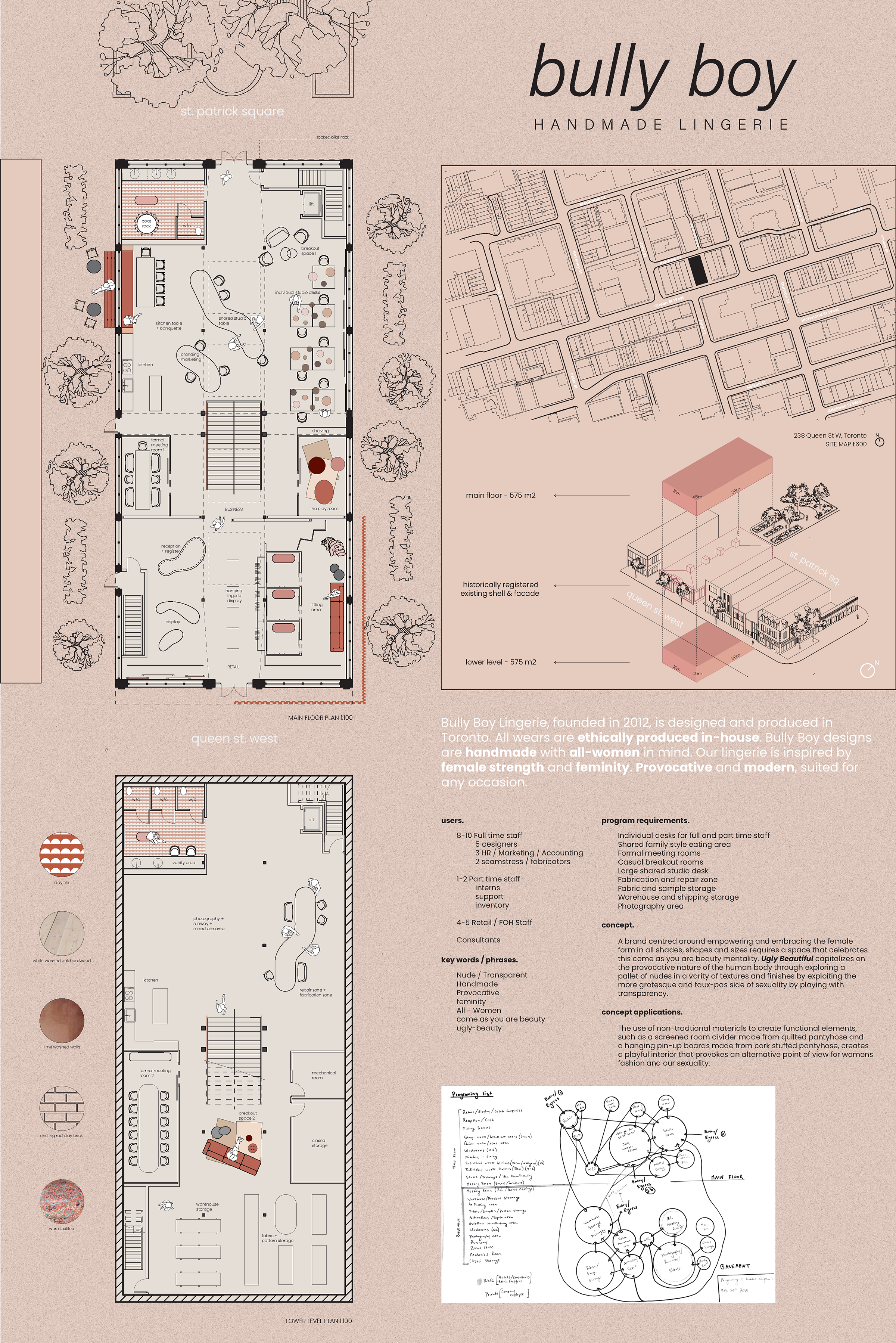 thomason_sabrina_IRN601_Final Boards_Page_1.png