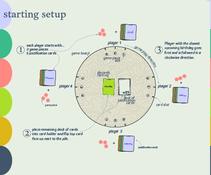 Sabrina Thomason_GamePlay booklet_Draft 01 copy.jpg