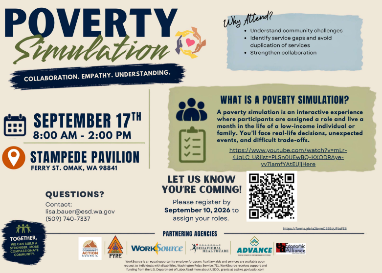 Poverty Simulation
