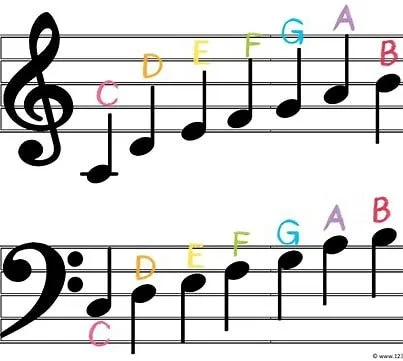 Spring Classical Concert Series: That's Amore!