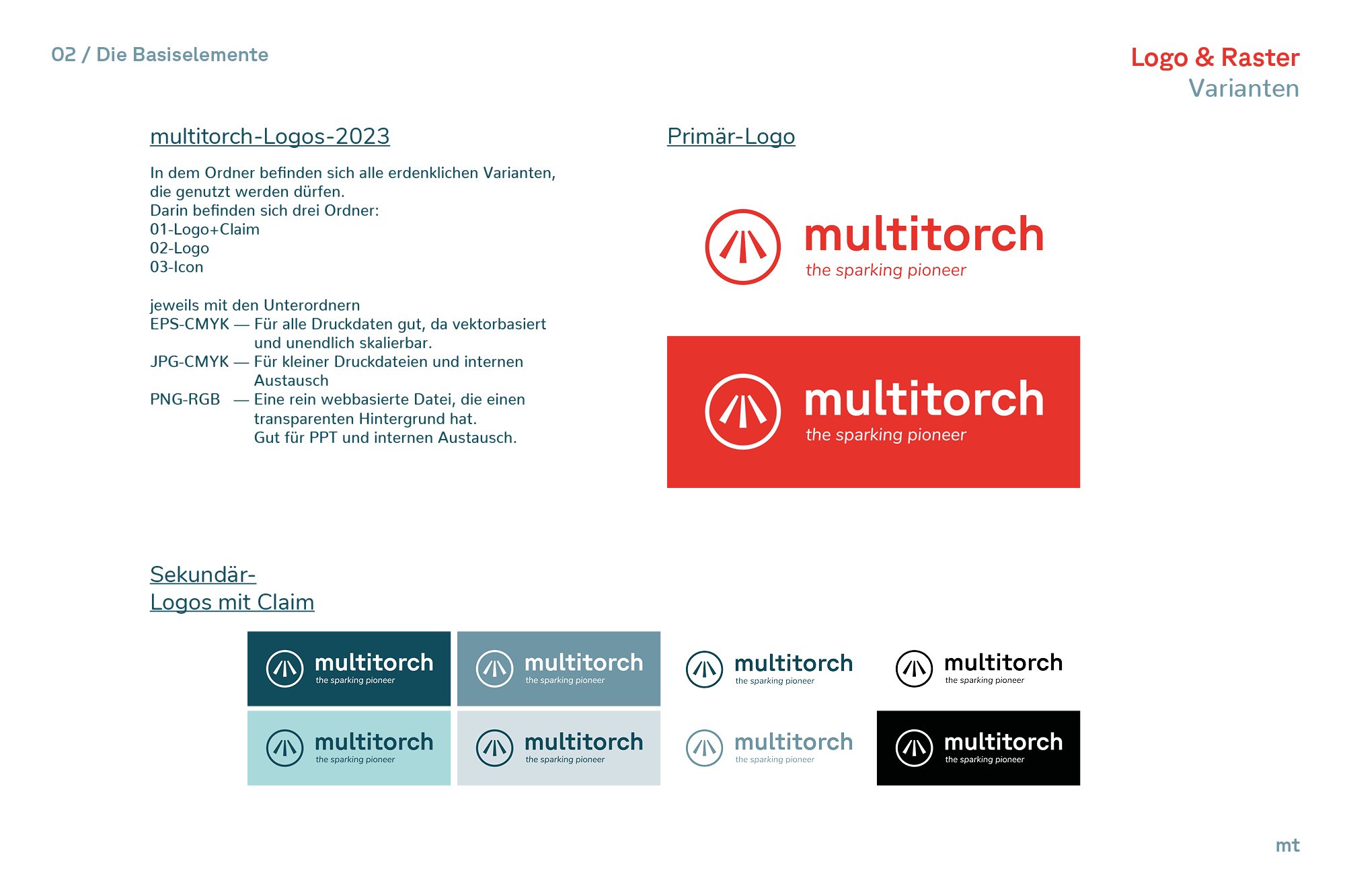 Mockup_multitorch_studioF+N8.jpg