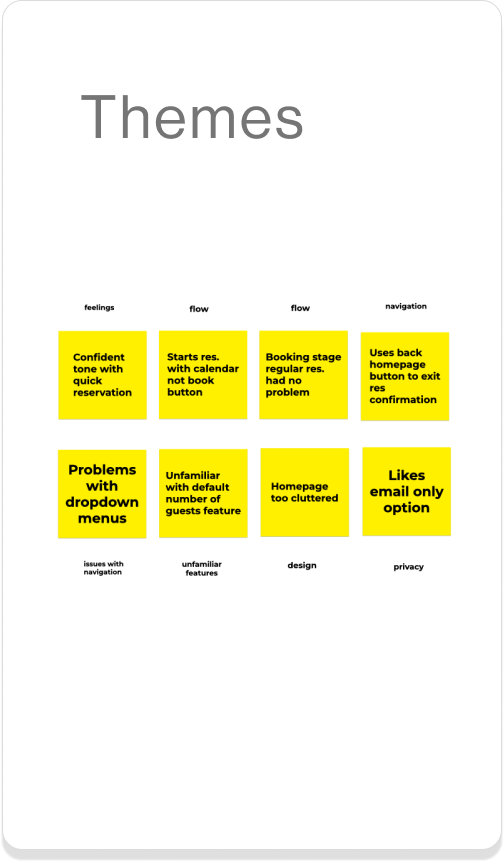 User research 21.png