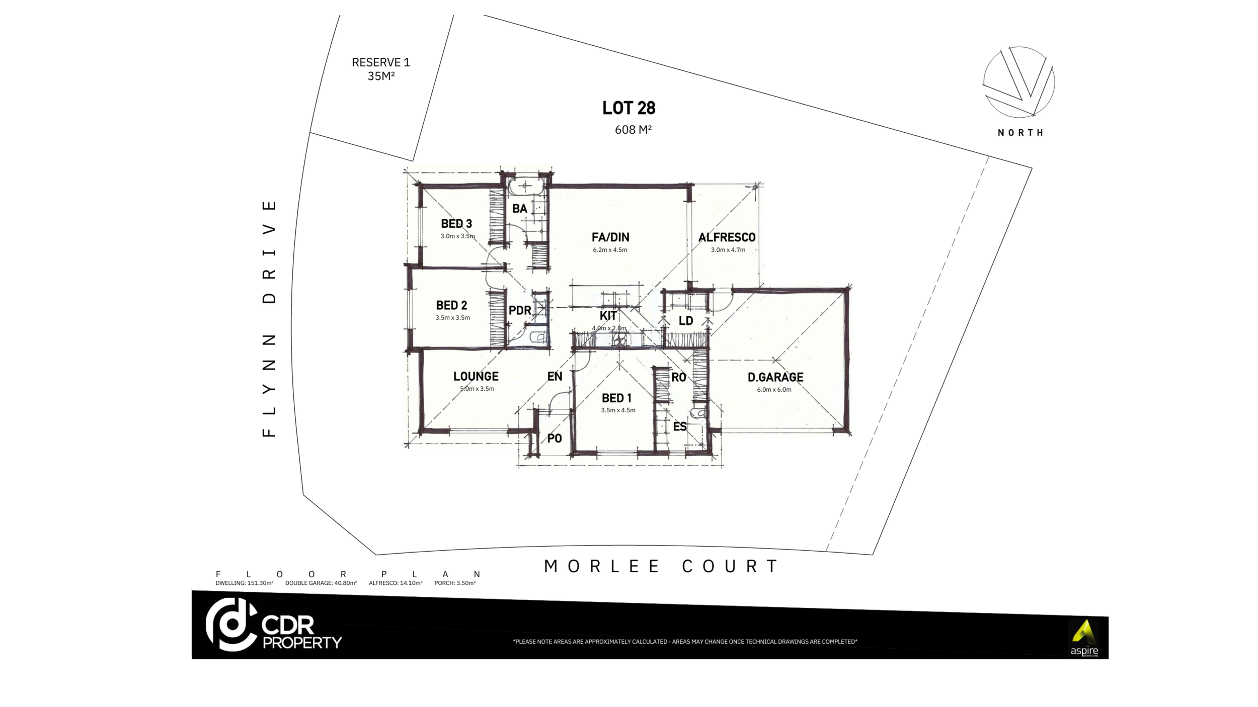House & Land Packages — CDR Property