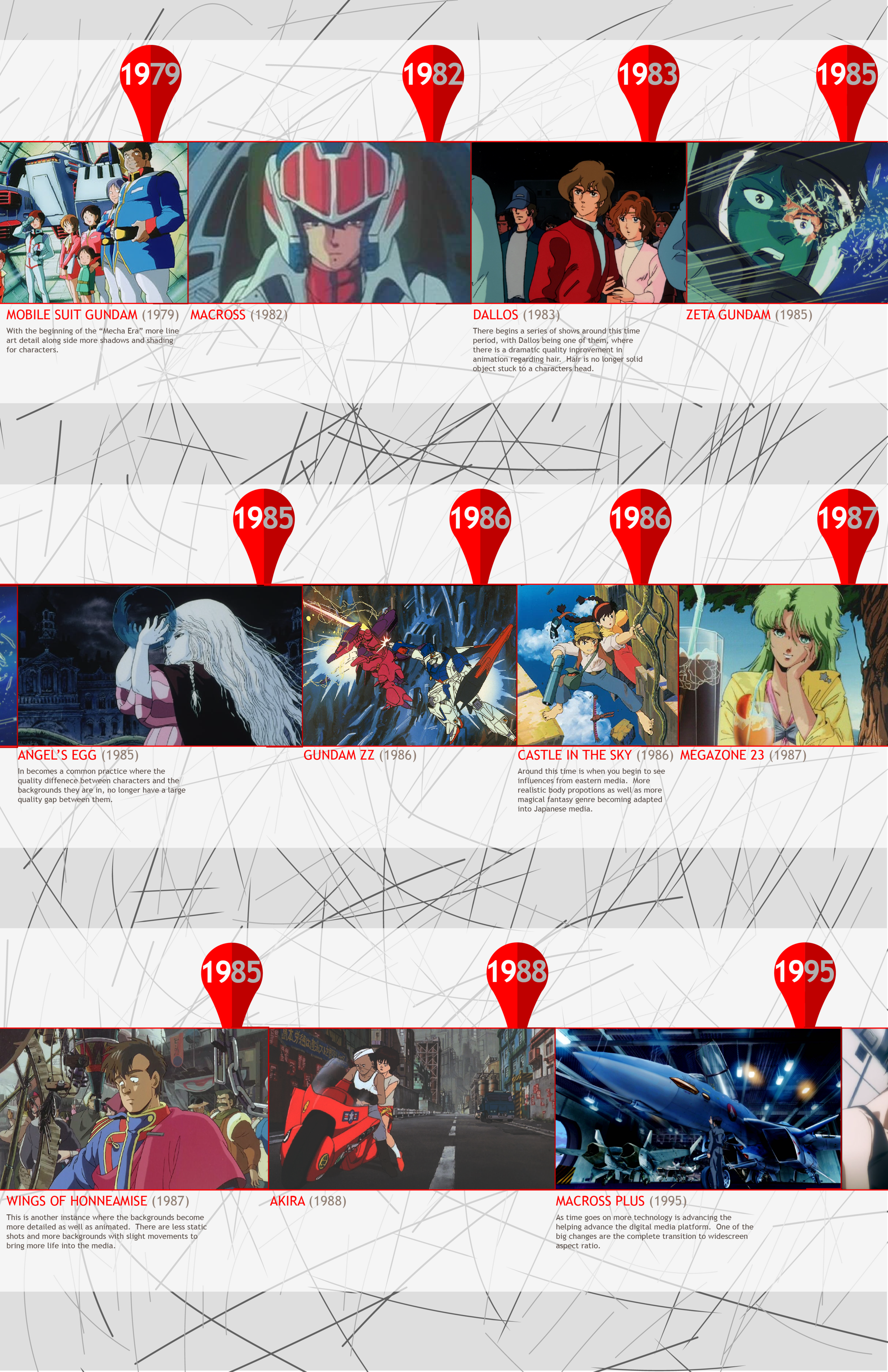 LayoutsPoster_Swiss_Final-02.png