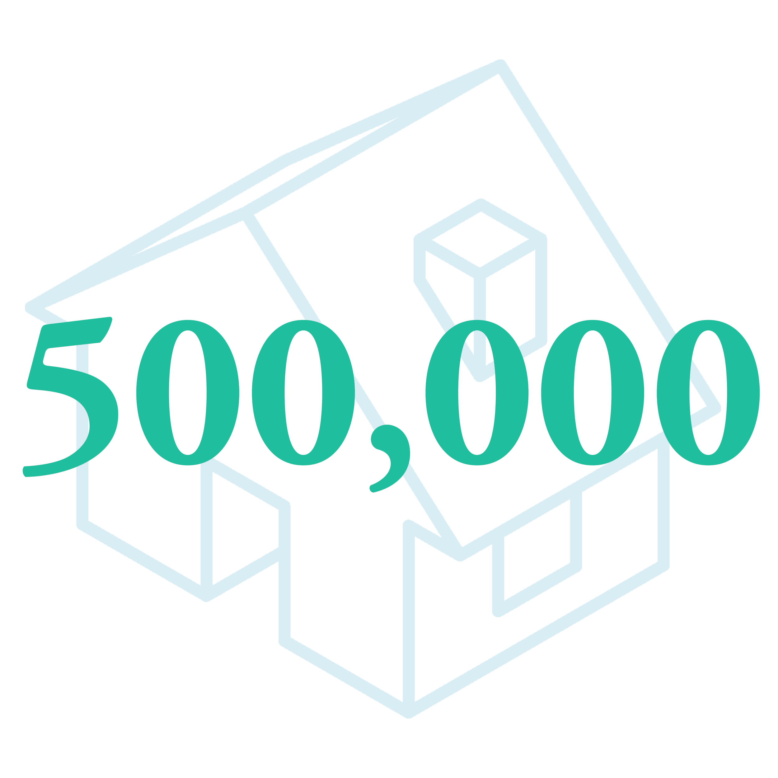 Future Centered Care