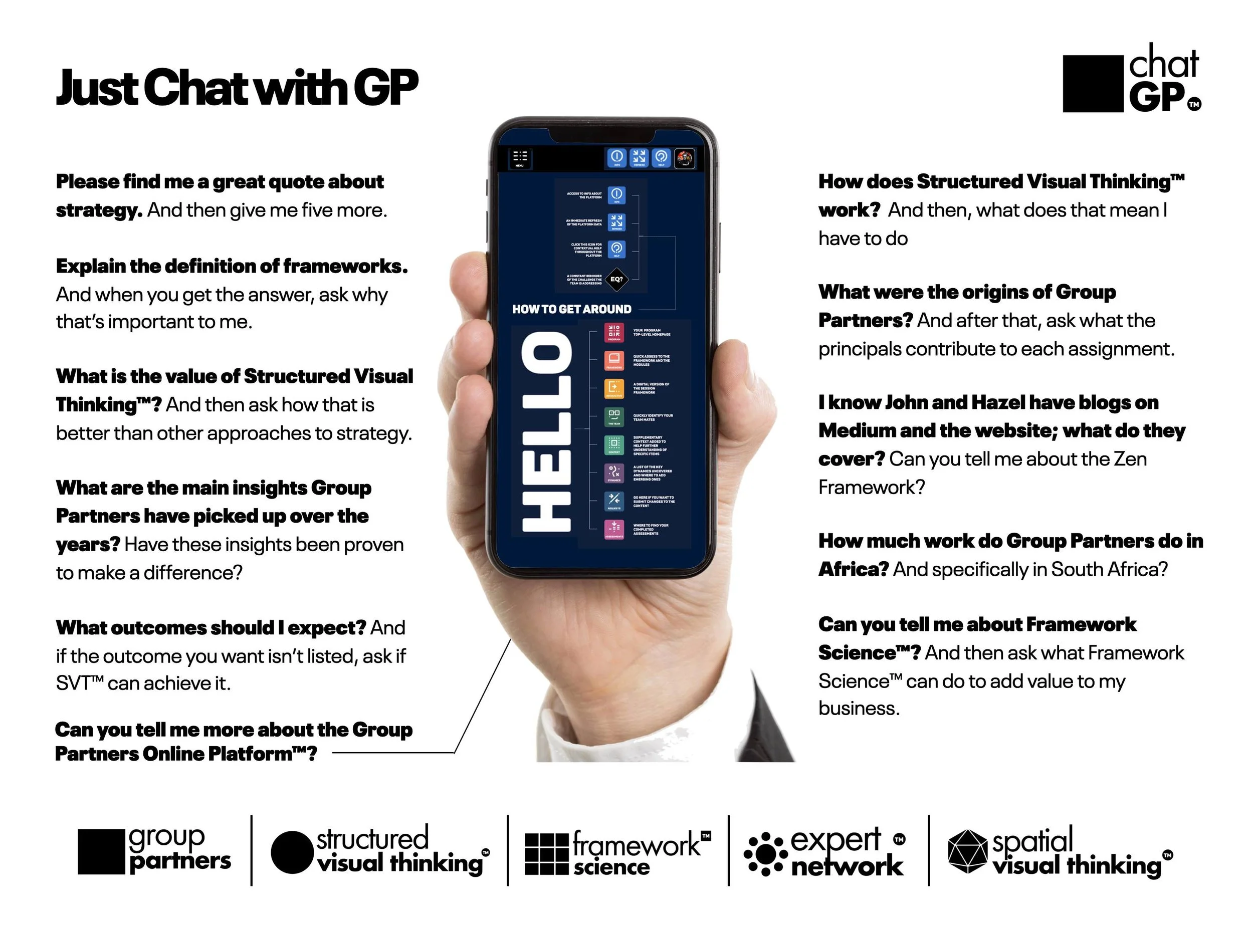 CHAT GP — Group Partners