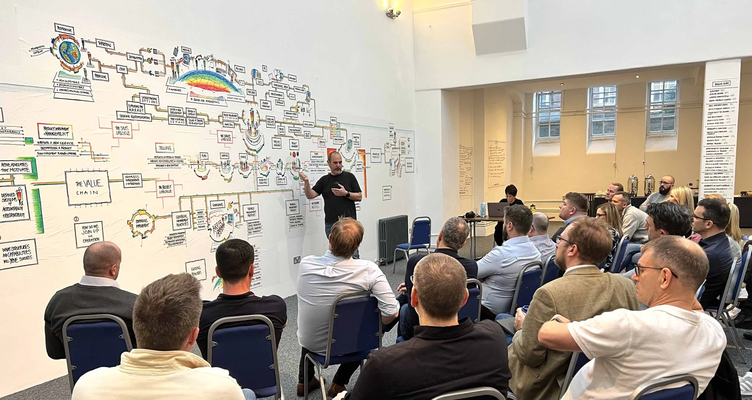 A man is giving a presentation in front of a large, detailed diagram on a white wall, while a group of diverse people are seated and listening attentively in a conference room with high windows.