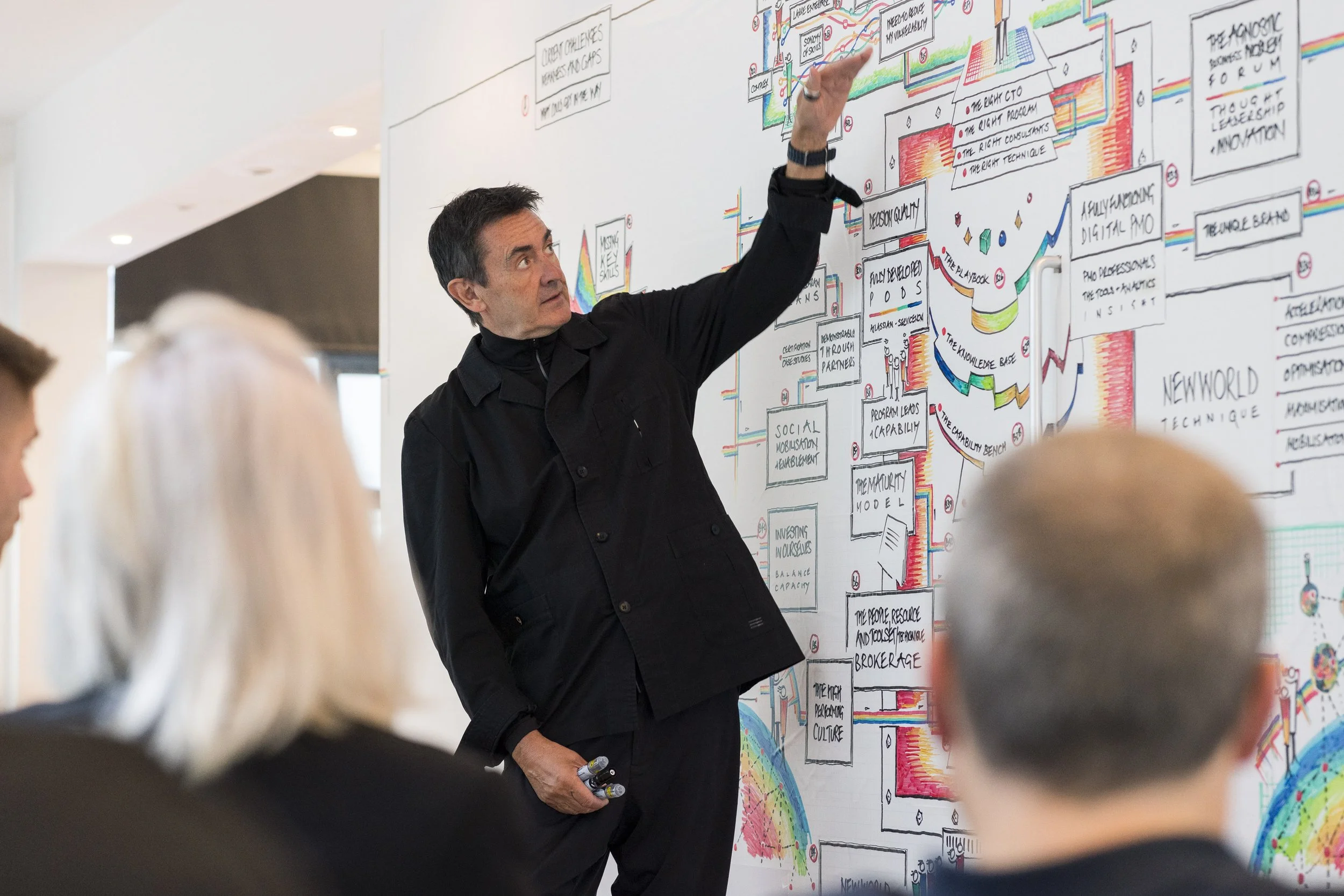 A man in black clothing pointing at a colorful diagram or chart on a large whiteboard during a presentation or workshop, with several people observing.
