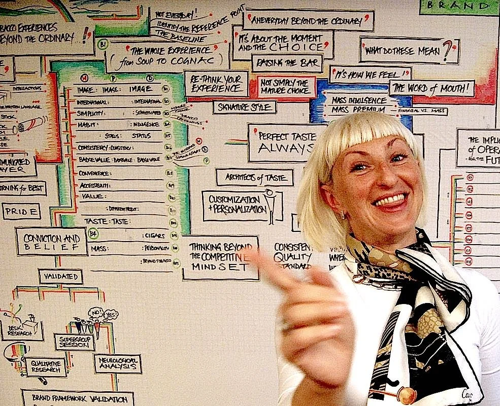 A woman with blonde hair smiling and giving a thumbs-up in front of a detailed whiteboard filled with notes, diagrams, and colorful markings, related to branding and marketing strategies.