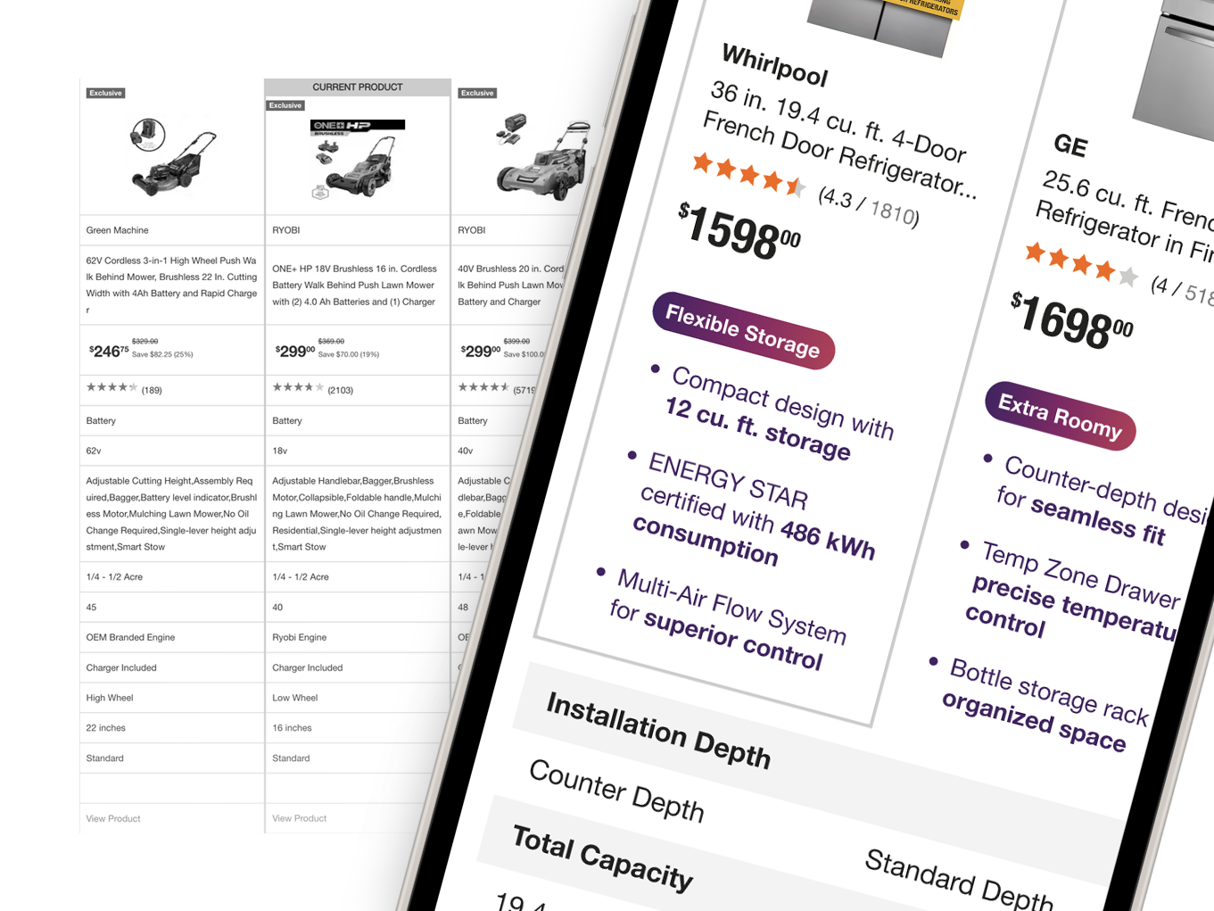 Enhancing Recommendation: Leveraging Gen AI and Beyond