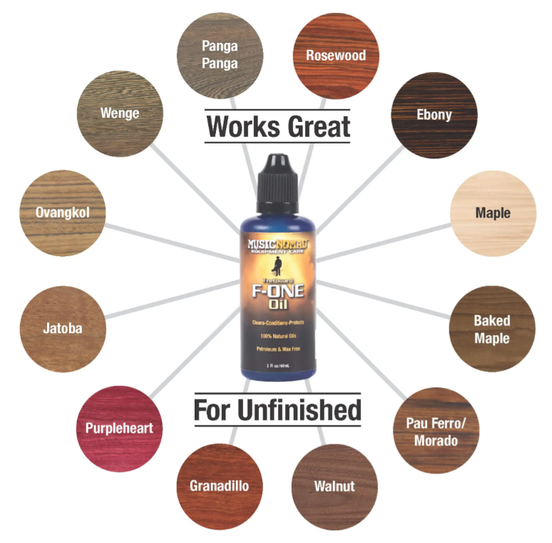 Fretboard F-One Oil 2oz MN10502.png