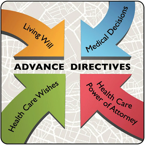 Advance directives aren’t about dying. They’re about decision-making.