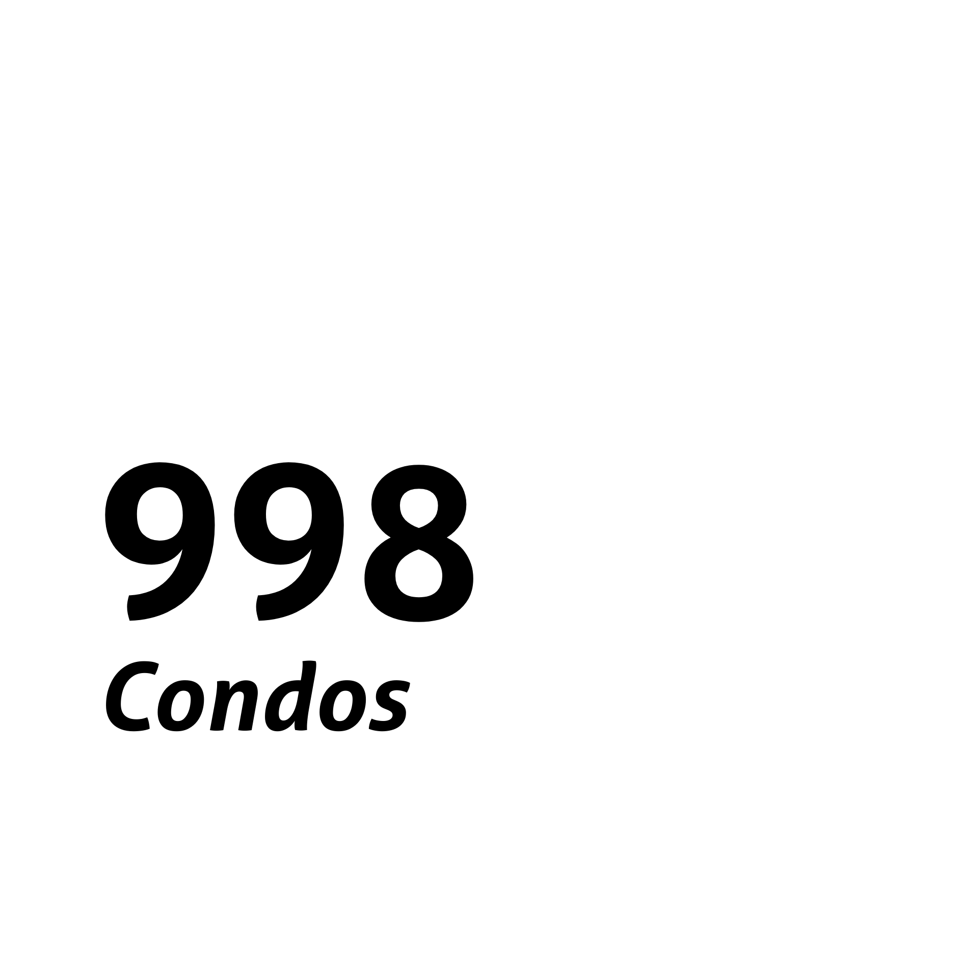 Text that reads '998 Condos' in bold black font on a white background.