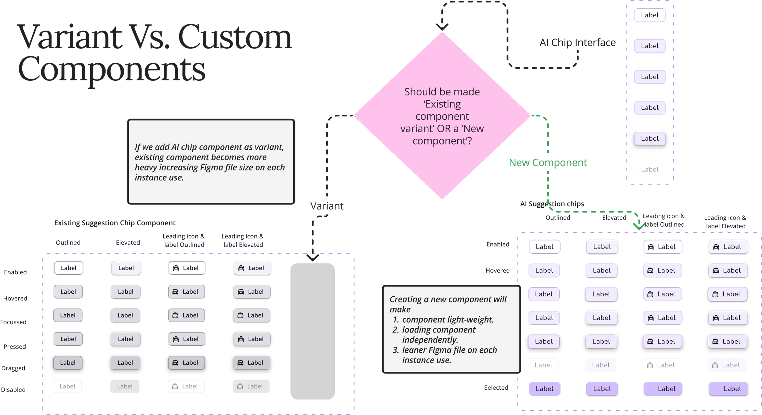 Decide Custom Comp 3.png